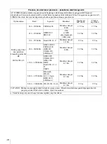 Preview for 348 page of Sony AC-300MD Instructions For Use Manual