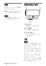 Предварительный просмотр 14 страницы Sony AC-80MD Instructions For Use Manual