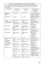 Предварительный просмотр 33 страницы Sony AC-80MD Instructions For Use Manual