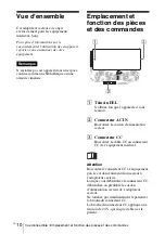 Предварительный просмотр 38 страницы Sony AC-80MD Instructions For Use Manual