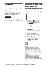 Предварительный просмотр 74 страницы Sony AC-80MD Instructions For Use Manual