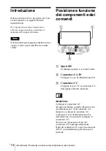 Предварительный просмотр 98 страницы Sony AC-80MD Instructions For Use Manual