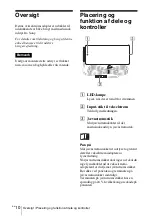 Предварительный просмотр 122 страницы Sony AC-80MD Instructions For Use Manual