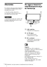 Предварительный просмотр 198 страницы Sony AC-80MD Instructions For Use Manual