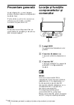 Предварительный просмотр 262 страницы Sony AC-80MD Instructions For Use Manual