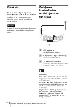 Предварительный просмотр 286 страницы Sony AC-80MD Instructions For Use Manual