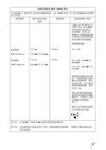 Предварительный просмотр 339 страницы Sony AC-80MD Instructions For Use Manual