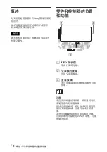 Предварительный просмотр 342 страницы Sony AC-80MD Instructions For Use Manual