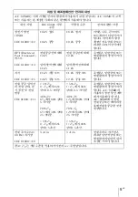 Предварительный просмотр 349 страницы Sony AC-80MD Instructions For Use Manual