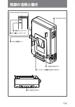 Предварительный просмотр 9 страницы Sony AC-DN10 Operation Manual