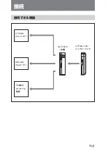 Предварительный просмотр 11 страницы Sony AC-DN10 Operation Manual