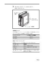 Предварительный просмотр 15 страницы Sony AC-DN10 Operation Manual