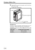 Предварительный просмотр 30 страницы Sony AC-DN10 Operation Manual