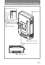 Предварительный просмотр 39 страницы Sony AC-DN10 Operation Manual