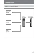 Предварительный просмотр 41 страницы Sony AC-DN10 Operation Manual