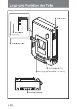 Предварительный просмотр 52 страницы Sony AC-DN10 Operation Manual