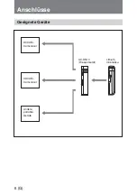 Предварительный просмотр 54 страницы Sony AC-DN10 Operation Manual