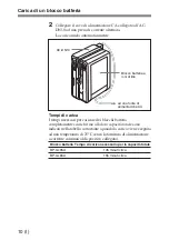 Предварительный просмотр 72 страницы Sony AC-DN10 Operation Manual