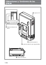 Предварительный просмотр 80 страницы Sony AC-DN10 Operation Manual