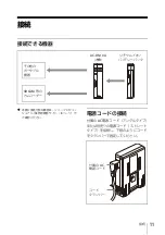 Предварительный просмотр 11 страницы Sony AC-DN10A Operating Instructions Manual