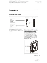 Предварительный просмотр 41 страницы Sony AC-DN10A Operating Instructions Manual