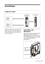 Предварительный просмотр 55 страницы Sony AC-DN10A Operating Instructions Manual