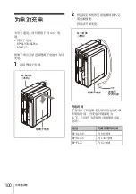 Предварительный просмотр 100 страницы Sony AC-DN10A Operating Instructions Manual