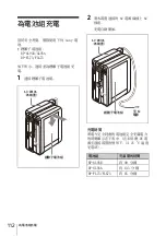 Предварительный просмотр 112 страницы Sony AC-DN10A Operating Instructions Manual