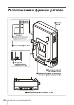 Предварительный просмотр 134 страницы Sony AC-DN10A Operating Instructions Manual