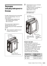 Предварительный просмотр 139 страницы Sony AC-DN10A Operating Instructions Manual