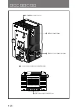 Предварительный просмотр 8 страницы Sony AC-DN2 Operation Manual