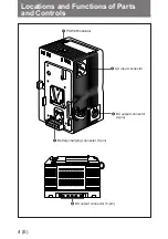 Предварительный просмотр 21 страницы Sony AC-DN2 Operation Manual