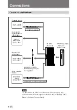 Предварительный просмотр 23 страницы Sony AC-DN2 Operation Manual