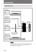 Предварительный просмотр 47 страницы Sony AC-DN2 Operation Manual