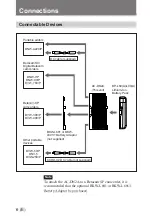 Предварительный просмотр 23 страницы Sony AC-DN2A Operation Manual