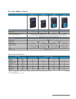 Предварительный просмотр 3 страницы Sony AC-DN2B Brochure & Specs