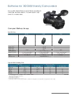 Предварительный просмотр 7 страницы Sony AC-DN2B Brochure & Specs