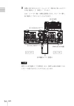 Предварительный просмотр 14 страницы Sony AC-DN2B Operation Manual