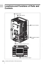 Предварительный просмотр 24 страницы Sony AC-DN2B Operation Manual