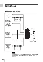 Предварительный просмотр 26 страницы Sony AC-DN2B Operation Manual