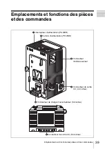 Предварительный просмотр 39 страницы Sony AC-DN2B Operation Manual