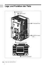 Предварительный просмотр 52 страницы Sony AC-DN2B Operation Manual