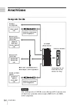 Предварительный просмотр 54 страницы Sony AC-DN2B Operation Manual