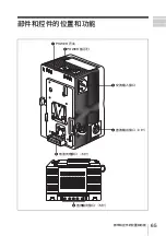 Предварительный просмотр 65 страницы Sony AC-DN2B Operation Manual