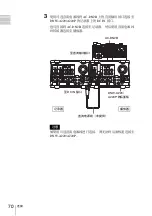 Предварительный просмотр 70 страницы Sony AC-DN2B Operation Manual