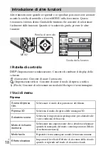 Предварительный просмотр 80 страницы Sony AC-UB10/UB10B Instruction Manual