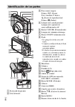 Предварительный просмотр 96 страницы Sony AC-UB10/UB10B Instruction Manual