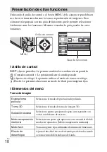 Предварительный просмотр 108 страницы Sony AC-UB10/UB10B Instruction Manual