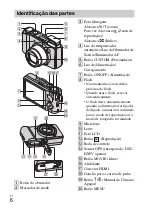 Предварительный просмотр 124 страницы Sony AC-UB10/UB10B Instruction Manual