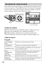 Предварительный просмотр 136 страницы Sony AC-UB10/UB10B Instruction Manual